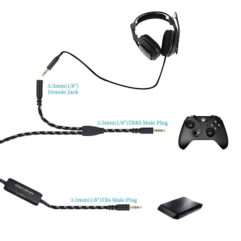 Eaglewireless HD60 S+ Chat Link Pro Cable Replacement for Elgato HD60 X, HD60PRO Capture Card, Chat Adapter Replacement for Nintendo Switch, Xbox One and PS5, with in-line Isolator - Image 2